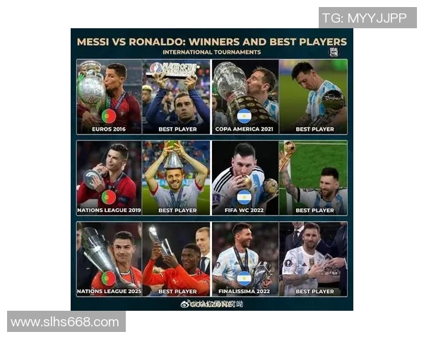 足球巨星混剪精彩瞬间 展现梅西C罗内马尔等球员巅峰时刻